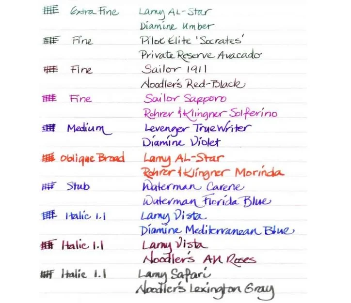 سرقلم خودنویس