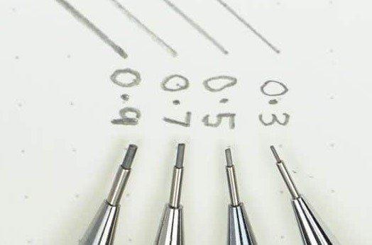 خرید مدادنوکی