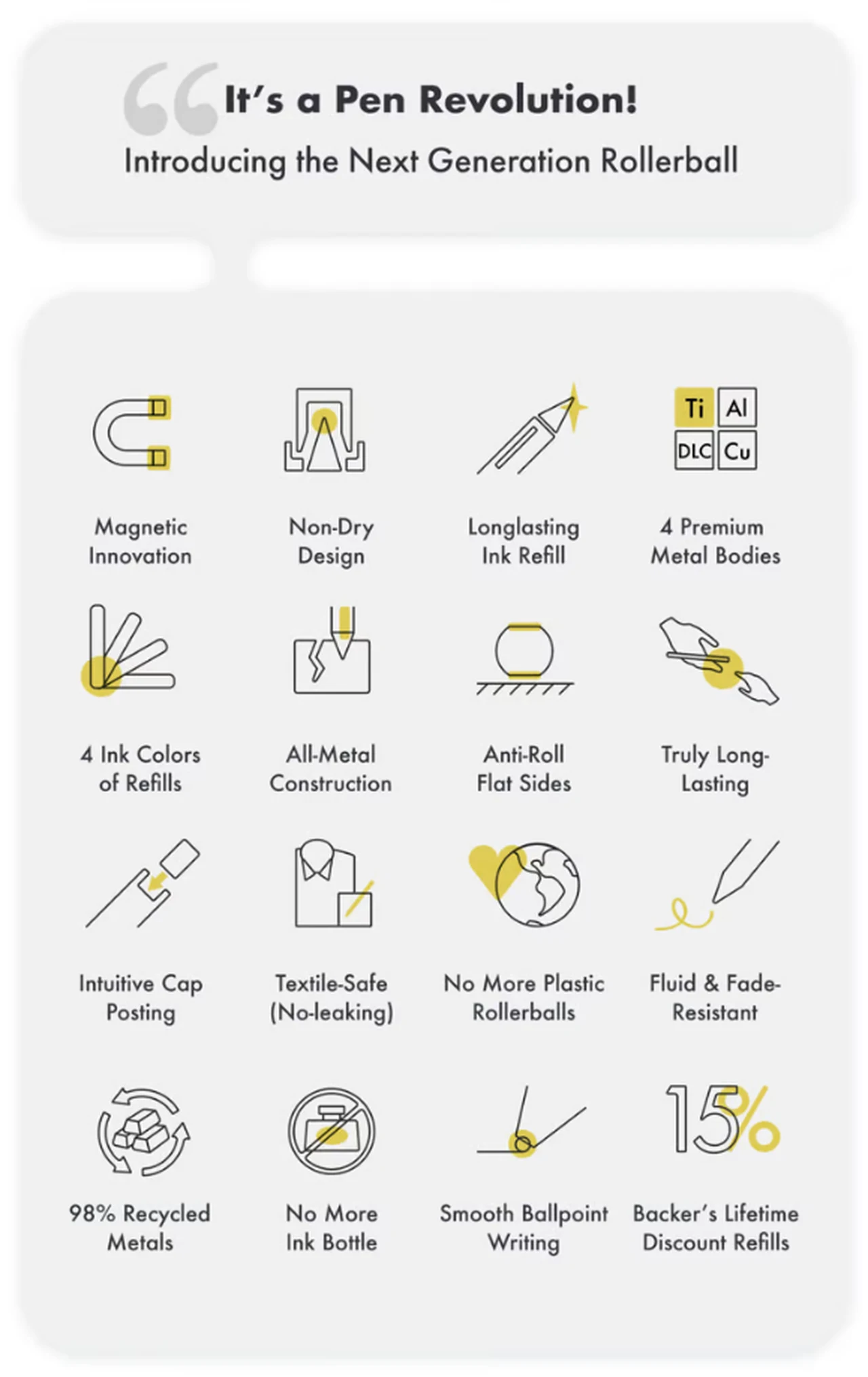 خرید روان نویس فلو استیلفرم